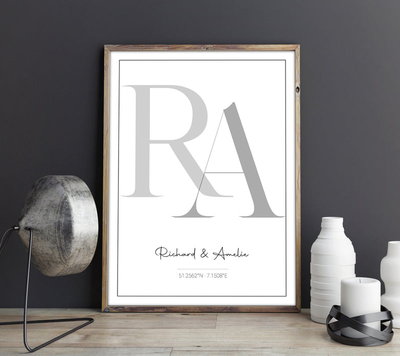 Initialen Poster