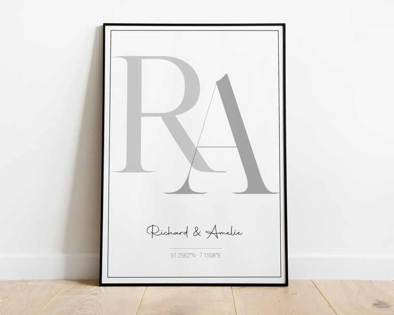 Initialen Poster