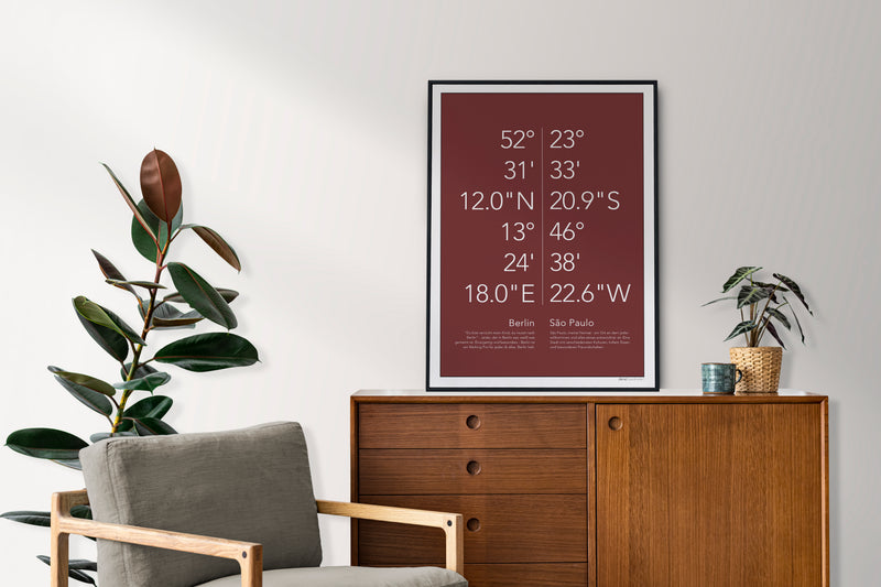 2-Orte Poster