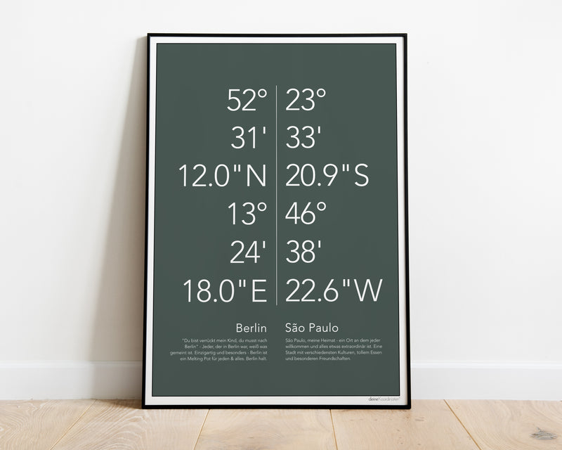 2-Orte Poster